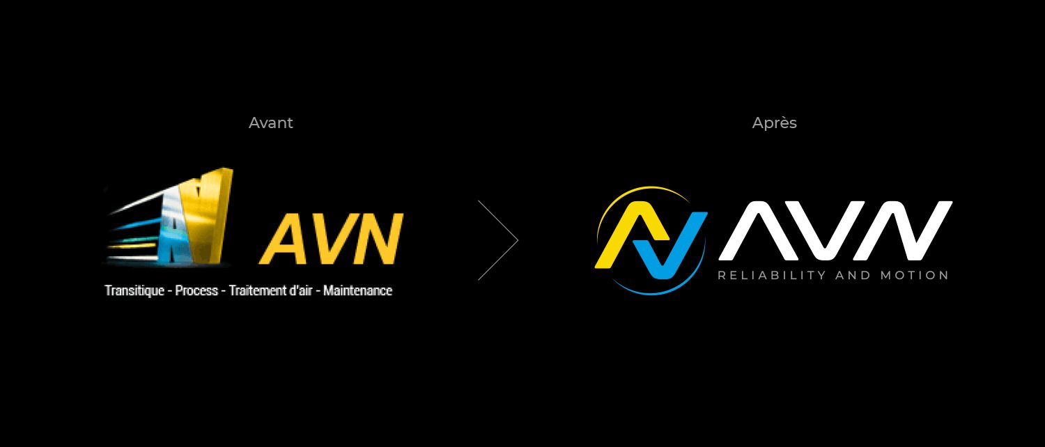 rebranding industrie